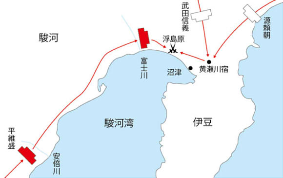 1180年（治承4年）10月　富士川の合戦
